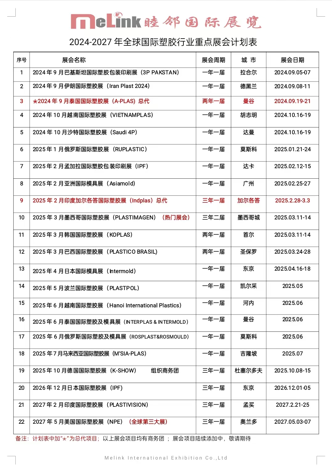 泰国塑胶及模具展
