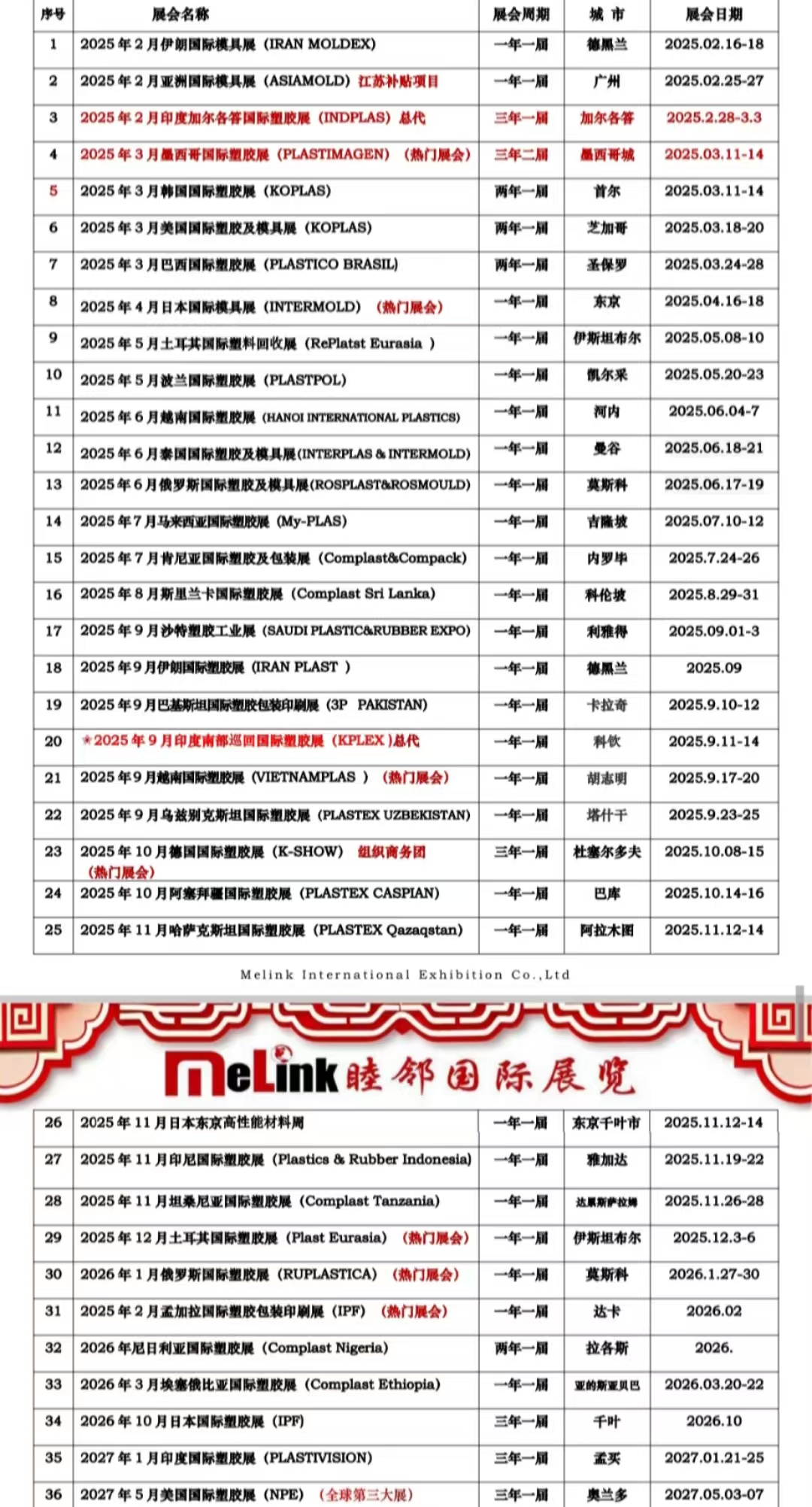 肯尼亚国际塑胶展