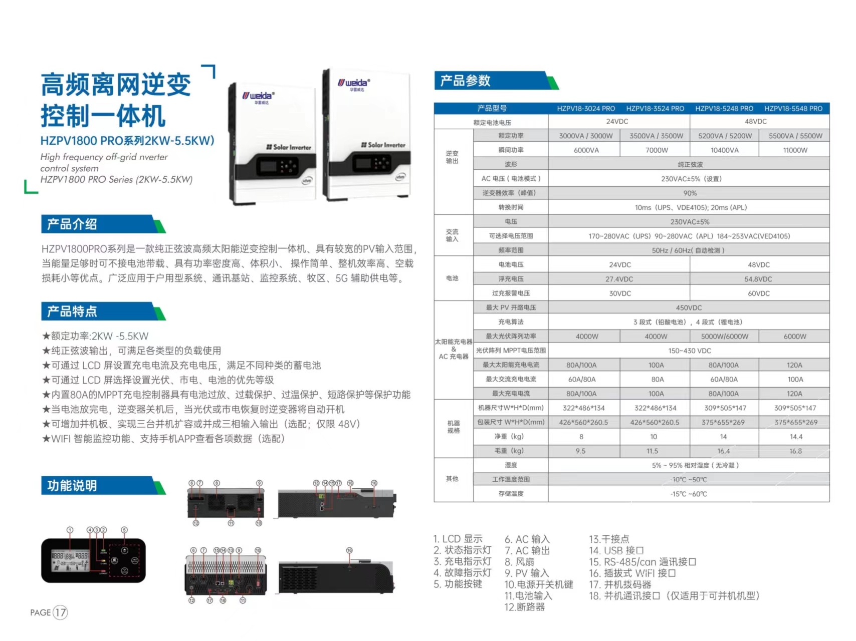 HZPV1800 PRO系列2KW-5.5KW高频离网逆变控制一体机