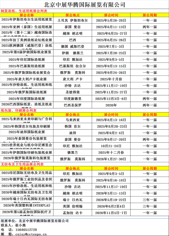 2026（第十三届）越南国际造纸工业展