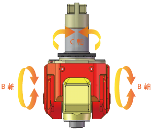 山东胶州亚威MEGA5P4037五轴加工中心