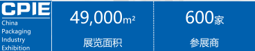 2022广州国际包装工业展览会