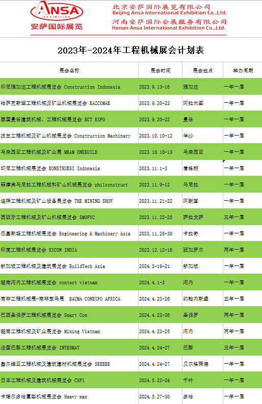 2023年印尼工程机械展览会KONSTRUKSI Indonesia