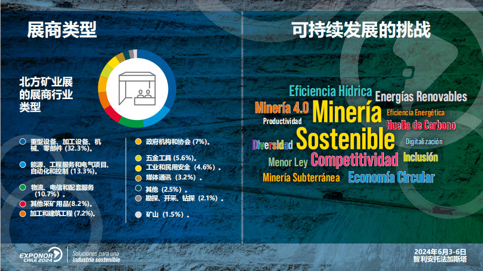 2024年智利北方国际矿业展览会EXPONOR CHILE