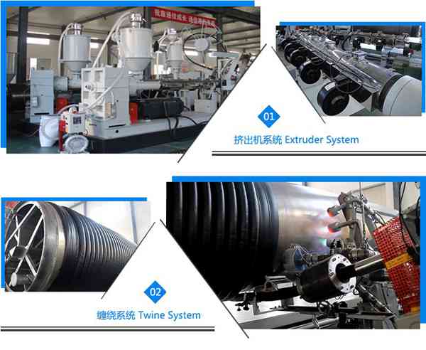 通佳机械市政排污管材生产设备性能稳定