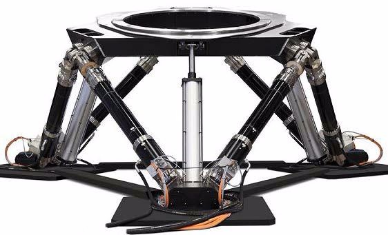 PARKER派克六自由度平台