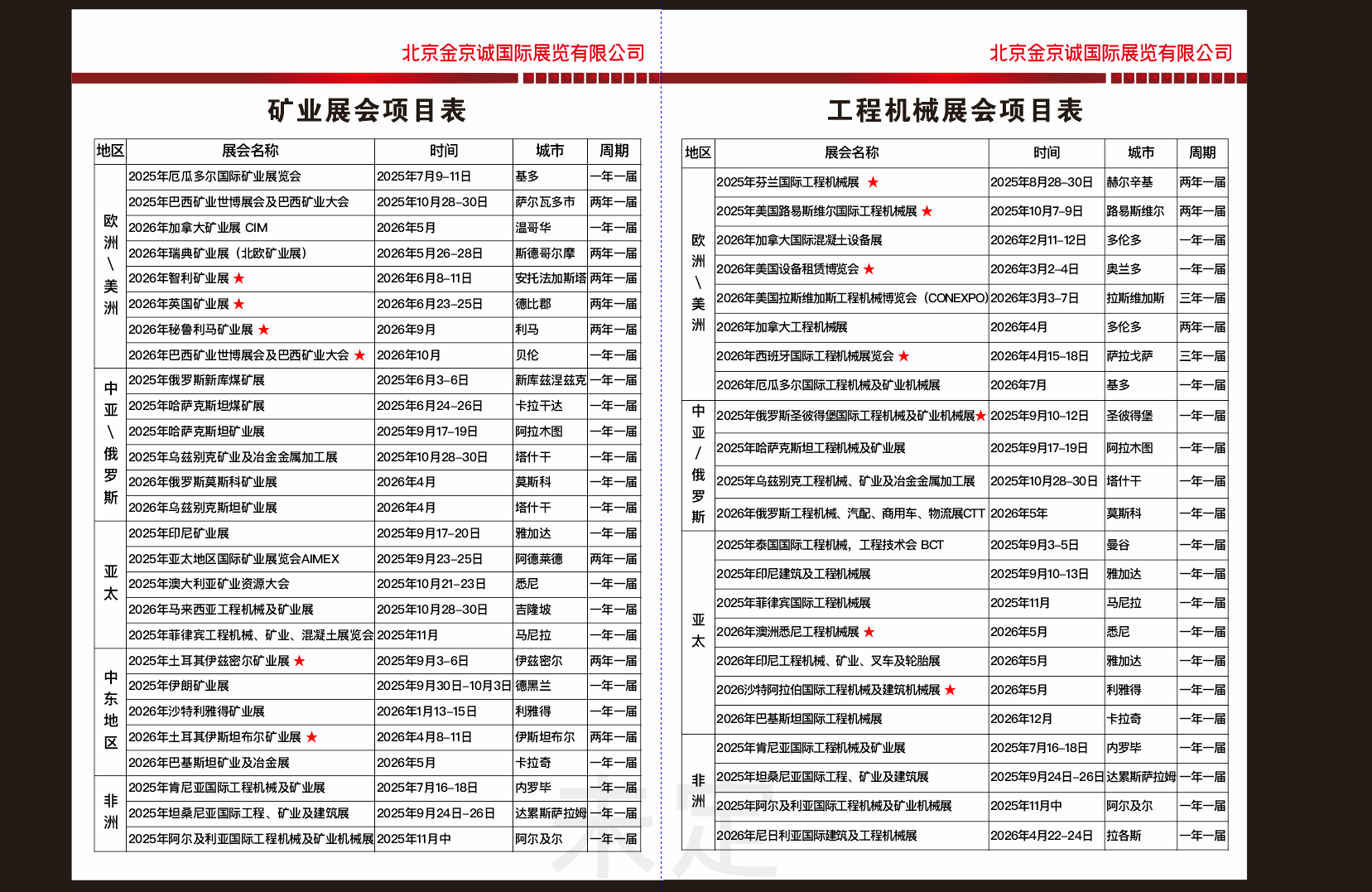 2025年第六届英国国际工程机械展览会