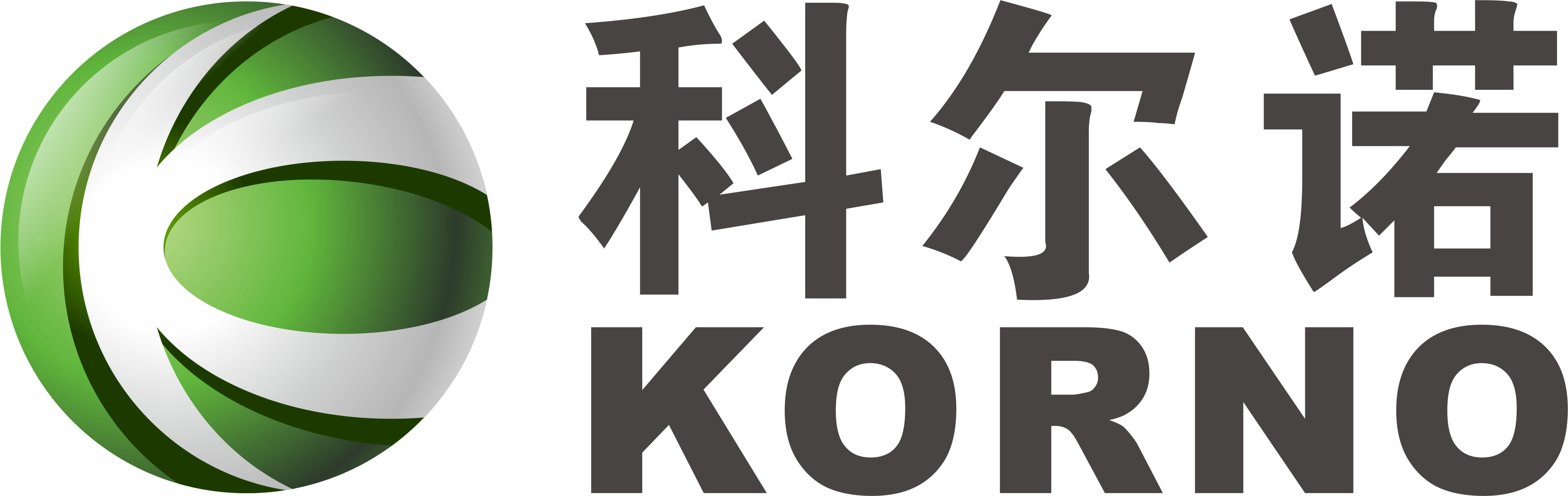 深圳市科尔诺电子科技有限公司