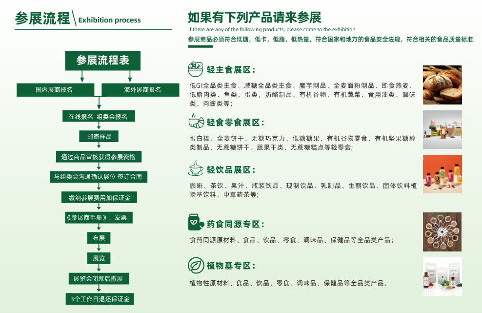 官宣2025中国杭州轻健康食品暨饮品博览会
