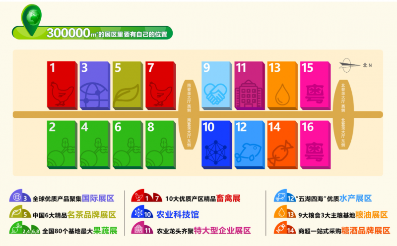 2021全国农产品展-2021全国米面粮油展会