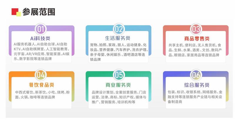 2026北京加盟展|中国健康产业加盟跨交会