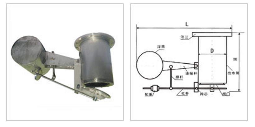QSF-FJ100清水阀QSF-FJ100-25G油水分离阀