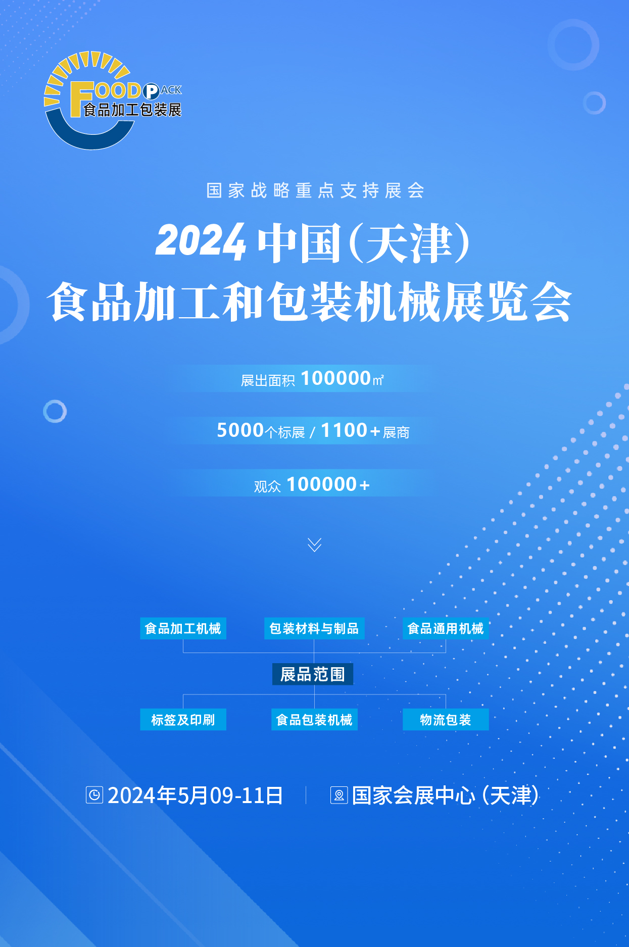 中国（天津）食品加工和包装机械展览会