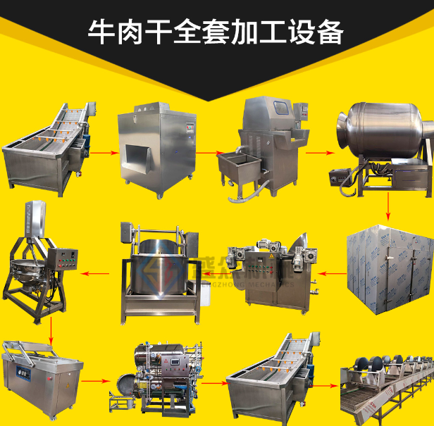牛肉干生产线 全套牛羊肉加工设备 整套鸭肉干制作工艺