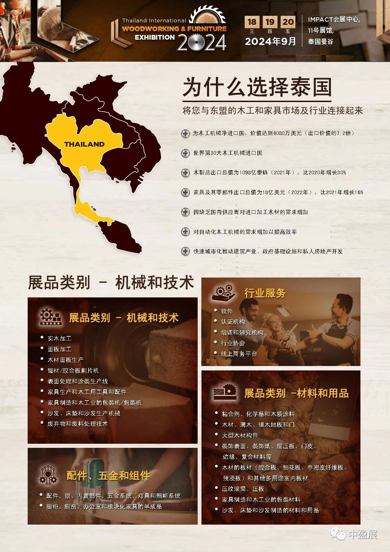 2026年泰国国际木工机械及家具配件展览会